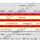 녹양약국 이미지