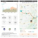 대양면사무소 | 진양기맥 9구간 의령 성현산(城峴山 561.8) 2024. 05. 04