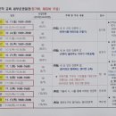 월곡1동 행정복지센터 이미지