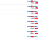 한글로 먼저 풀어보는 토익 입문 LC Step 1 | LC 만점 비법 대공개 1탄 - PART1 만점 받기