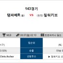 8월 7일 ＜MLB 메이저리그＞ 패널분석 이미지