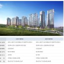 삼도종합마트 이미지