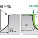 픽스엔오일 이미지
