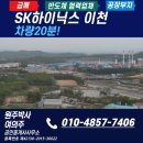 이천박사공인중개사무소 | 공장 부지 | 여주 가남읍 6,257평 · SK하이닉스 이천 20분 · 가남 신해리 산단 5분 급매 – 원주박사