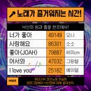 그랑코인 노래연습장 이미지