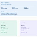 강변통나무펜션 | 삼봉자연휴양림 예약, 얼마나 맛있길래 약수가 천연기념물이야?