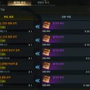 로아 티스토리