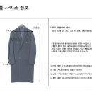 버터럼