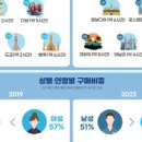 청담약손한의원 이미지