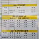 서성리 입구 이미지