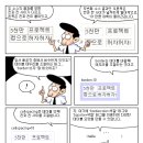 여백만들기 이미지
