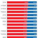 사상구선거관리위원회 이미지
