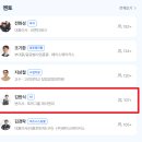 특허그룹제이엔피