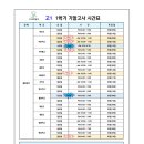 상명고교 사거리 네이버블로그