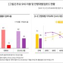 강원관광대우1 이미지