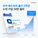 쏘카