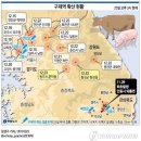 김경태농장 이미지