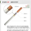 화인고무상사 | 전자담배 대체로 얻는 전자담배 금연효과,액상활용 비용절감의 다방면의 혜택
