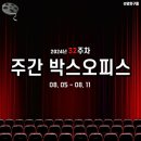 스즈키준 | 지금 극장가는 핑크빛 열풍!! 2024년 32주차 국내 주간 박스오피스