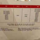 꾸브라꼬(수성두산점) 네이버블로그