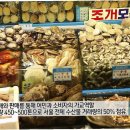 수산시장 이미지