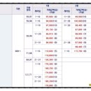 루체건축인테리어 이미지