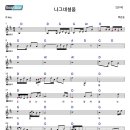 리듬피아노 이미지