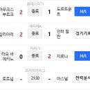 3월 2일의 스포츠 이미지