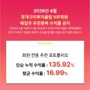 청개구리투자클럽