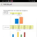 덕포2동 행정복지센터 이미지