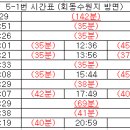 우신아파트 이미지