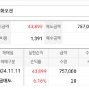 두산전기