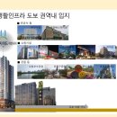 상동역(7호선) 이미지