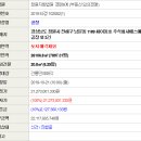 주식회사 에스에이치아이이 네이버블로그