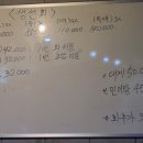 수산포차청해
