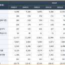 주식회사 대성환경 이미지