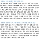 2025년 하반기 DRAM 2차 상승 사이클 예상 이미지