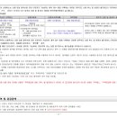 포레뷰2차 이미지