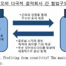 대중산업 이미지