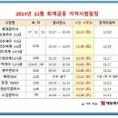 (단기_온라인)전산세무실무(자격증) 이미지