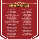 고등전문개벽학원