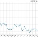 양지건설(주) 이미지