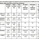 델타메드 이미지