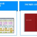 삼정자중학교 이미지