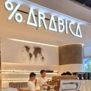 퍼센트아라비카(%ARABICA) 네이버블로그