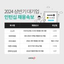 스노우뱅크