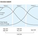 대공황보다 심각한 세계 경제, 지금은 ‘존버’가 답이다? 이미지