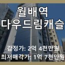 다우드림캐슬아파트 | 대구 달서구 월배역 인근 &#39;다우드림캐슬&#39; 아파트 경매, 1억 7천만원대 시작!