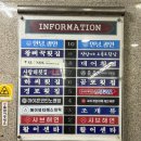 오륙도상회