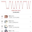 드림체육관 이미지